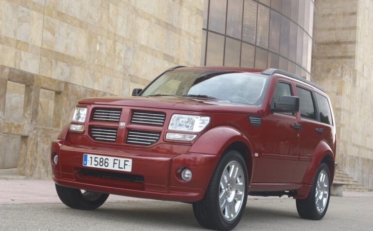 2026 Dodge Nitro Price