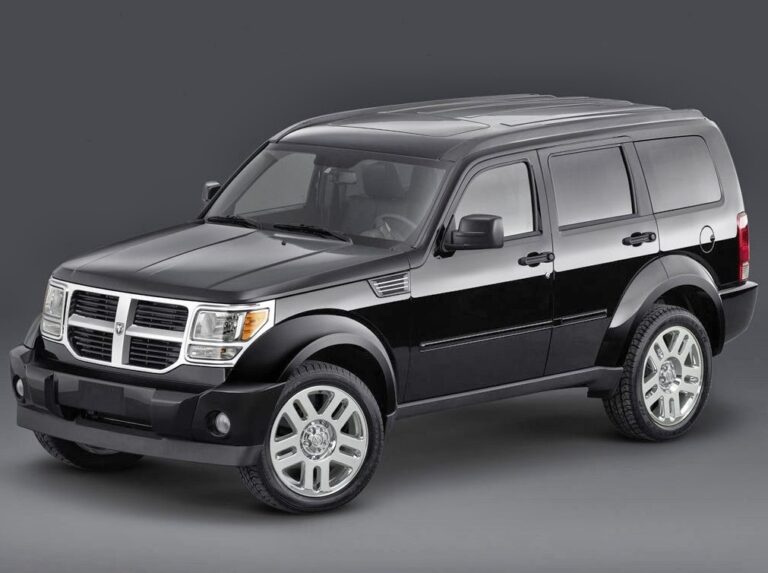 New 2026 Dodge Nitro Price